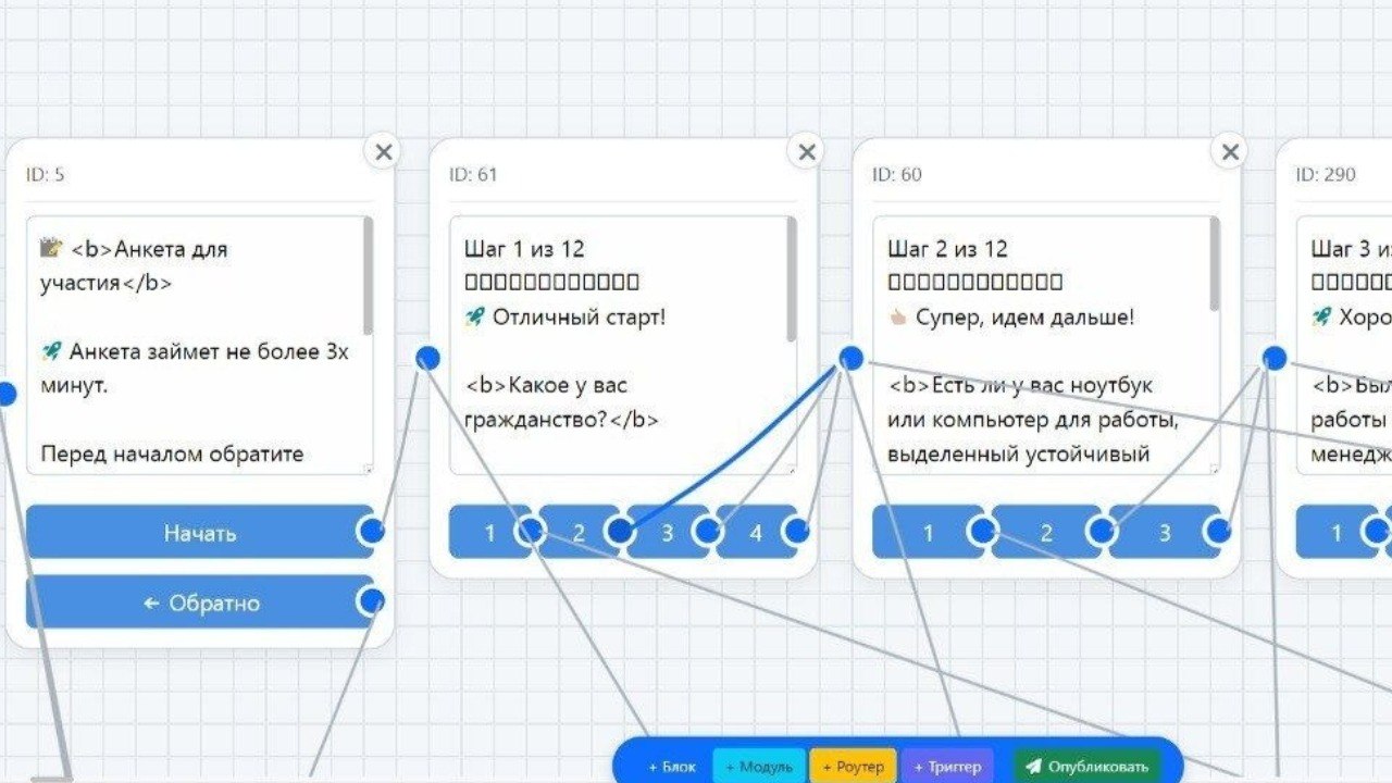 Как я автоматизировал подбор кандидатов с помощью Telegram‑бота и ускорил массовый найм в 3 раза - 1